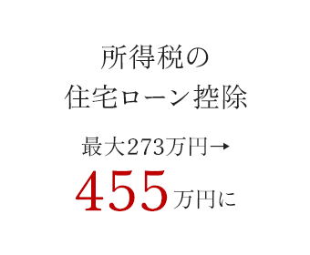 所得税の住宅ローン控除最大273万円→455万円に