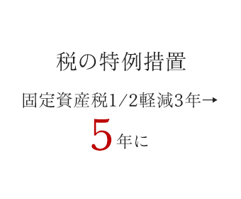 税の特例措置固定資産税1/2軽減3年→5年に