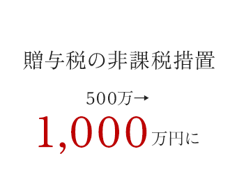 贈与税の非課税措置500万→1,000万円に