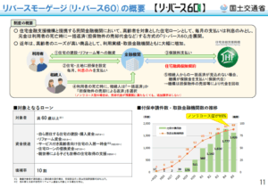 これからの“家”を考える： 「“家を売らずに生きる”という選択肢」